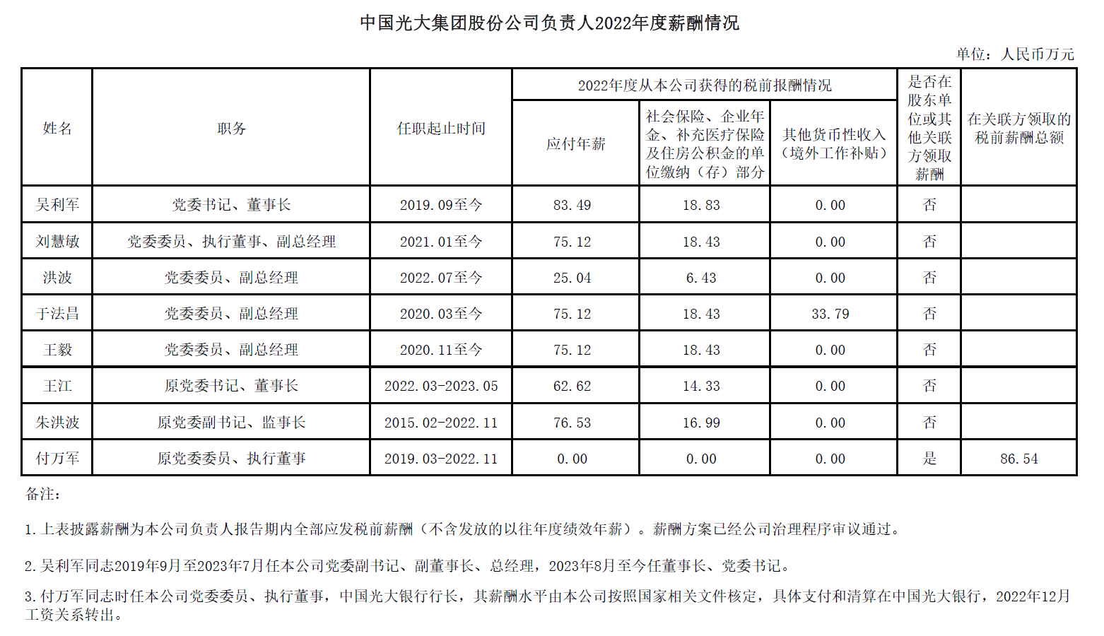 德赢·(VWIN)官方网站-AC米兰官方相助同伴